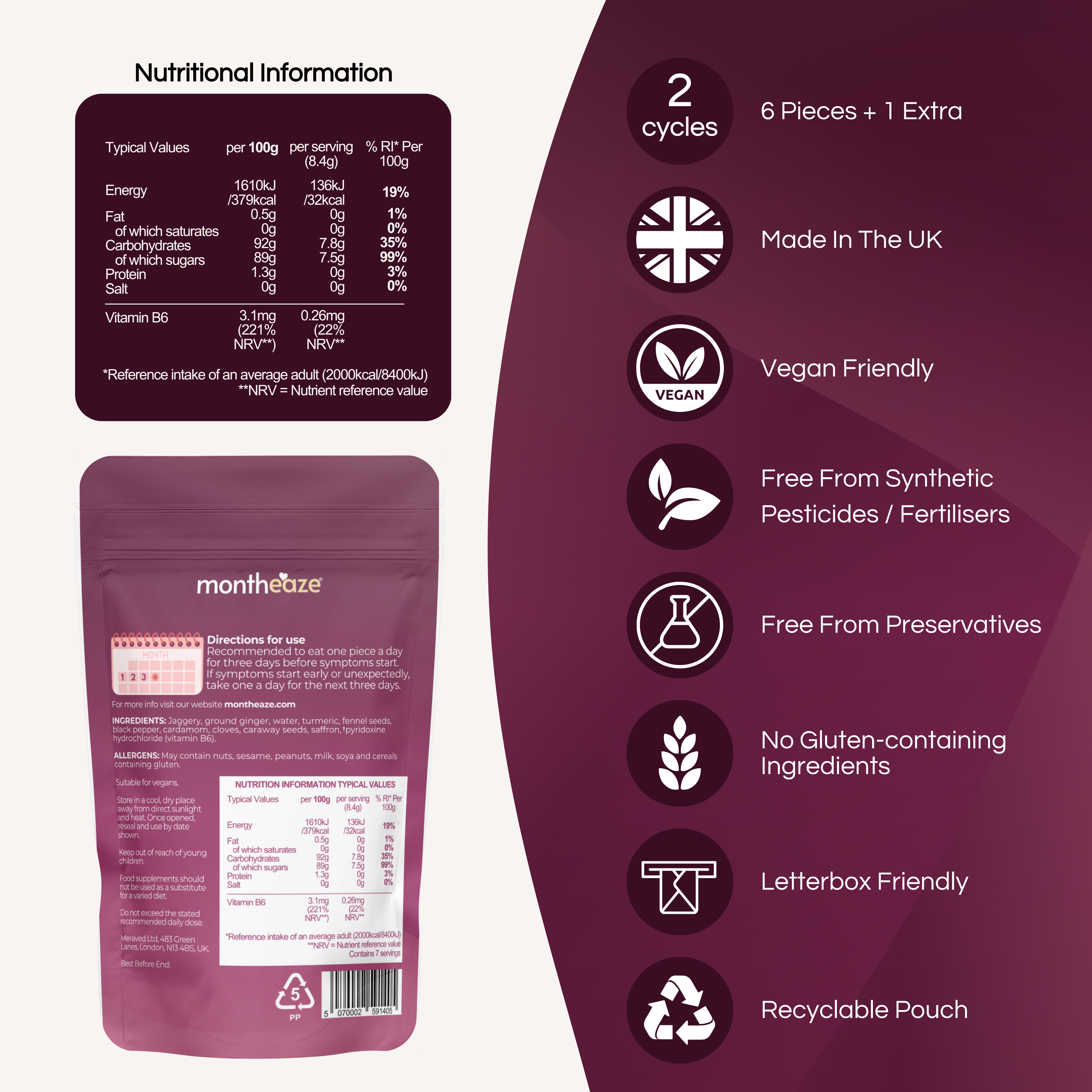 Montheaze® Natural Period Pain Support back of pack, nutrients table and other information about montheaze such as vegan , made in uk, free from synthetic pesticides and fertilisers, gluten free, recyclable